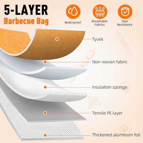 Bolycen 23in BBQ Blanket for Resting Meat, Insulated Meat Resting Bag