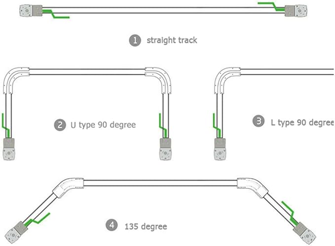 Rechargeable Motorized Curtain Tracks,Remote Control Smart Motorized Curtain Rail, Smart Curtain Opener Curtain Rod Compatible with Alexa Google Home (WiFi Motor—3M (118in) Track)