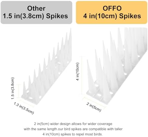 OFFO Bird Spikes Pigeon Outdoor Spikes for Cat Keep Birds Raccoon Woodpecker Away Covers 8 Feet(2.44m), Frosted White