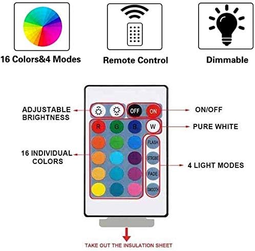 Creative 3D Yoga Meditation Night Light 16 Colors Changing USB Powered Remote Control Touch Switch Decor Lamp Optical Illusion LED Table Desk Lamp