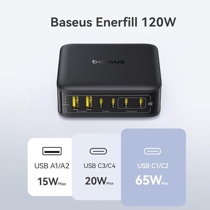 Baseus Charging Station 120W, 6-in-1 USB-C PD Fast Charging Desktop Charger with 5ft Extension Cord, 4 USB C, 2 USB A Ports, Travel Power Strip for iPhone 17/16, iPad Pro, MacBook Pro, Tablet and More