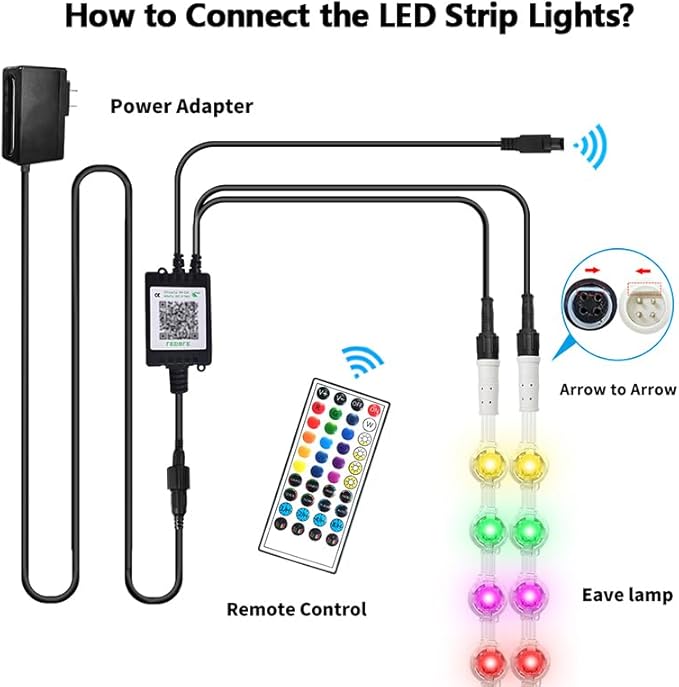 Permanent Outdoor Lights - 100FT Smart Outdoor Eaves Light with App/Remote Control,Music Synchronization, IP67 Waterproof, LED Eaves Lights for Patio/Eave/Party Decorations (100FT)