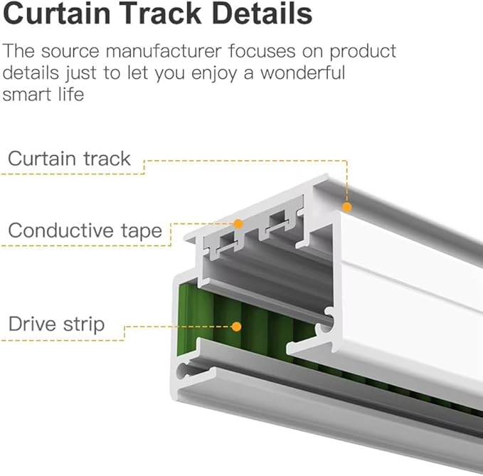 ZigBee 3.0 Dual Motor Smart Curtain Track System, Ripple Fold Electric Drapery Rods, Independent Left Right Control Day Night Curtains, 1.2N.m Mini Automatic Opener (2 meters (78.7 inches))