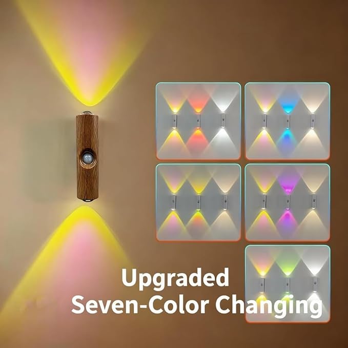 2026 New Rechargeable Smart LED Motion Sensor Ambient Light, RGB Gradient Ambient Light, Punch Free Magnetic Color Chang Motion Sensor Lights Stairs for Wardrobe, Cabinet (7 Colors*4)