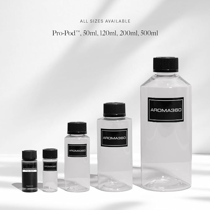 The Sweetest Taboo 200mL