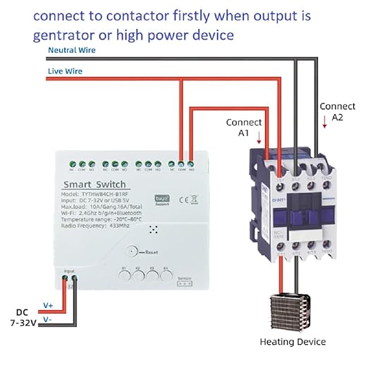 4 Channel Tuya app Dry Contact WIFI Wireless Smart Temperature Humidity Sensor Realy Switch,Compatible with Alexa Google Home, TYTHWB4CH-B1RF