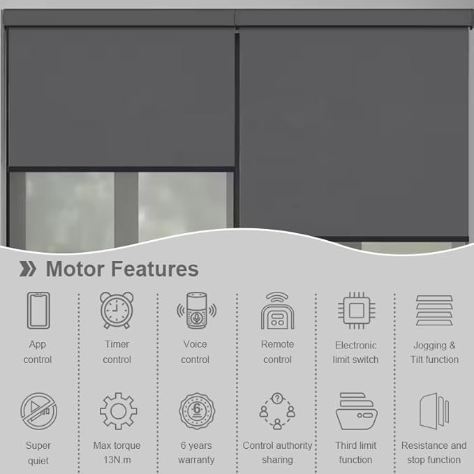 Matter Over WiFi Smart Roller Shade Motor, Wired Electric Blind Motor, 10N.m etrofit Kit, Compatible with Apple HomeKit, Alexa, Google Home and SmartThings (Φ40mm (1.57") Octagonal Tube)