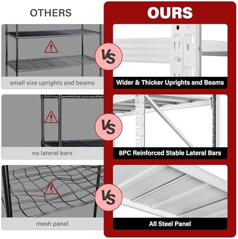 71.3" Wide Heavy Duty Garage Shelving Units,5000LBS Deep Storage Shelves,White Metal Garage Shelves,Steel Shelf,Large Storage Rack,Industrial Shelving for Shop,Warehouse,Basement,71.3"W x 24"D x 70"H