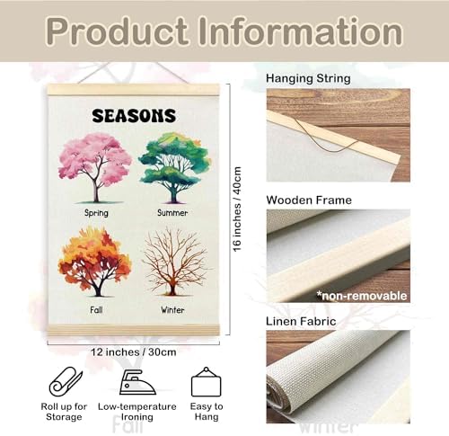 TLESKE 4 Seasons Weather Chart Poster Hanger Frame for Toddler Kid Classroom Set of 2, Homeschool Hanging Wall Art Decor for Nursery Playroom, Preschool Prek Learning Educational Poster, 12x16