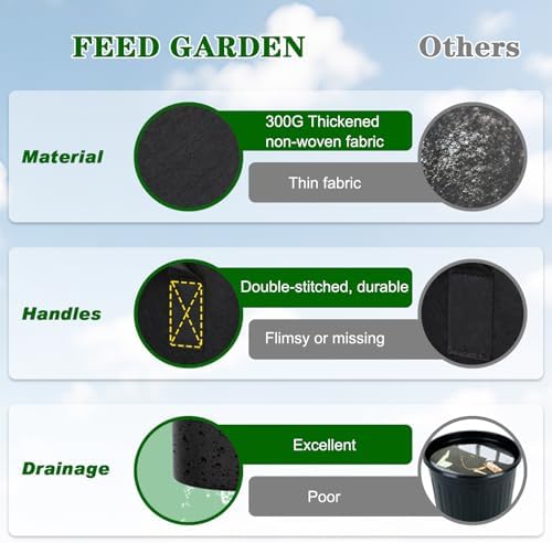 FEED GARDEN 7 Gallon Grow Bags 4 Pack – 300G Thickened Non-Woven Fabric Pots Double-Stitched Handles, Breathable Drainage Planters for Peppers,Tomatoes, Strawberries & Flowers, Indoor Outdoor