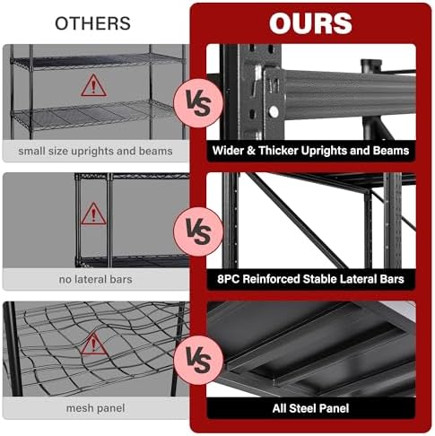 Set of 2 48" Wide Heavy Duty Garage Shelving Units,3000LBS 24 Deep Storage Shelves,Metal Garage Shelves,Large Storage Rack,Steel Shelf,Industrial Shelving for Shop,Warehouse,48" W x 24" D x 70" H