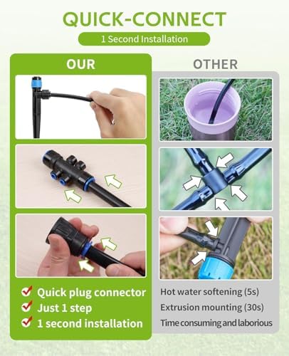 Quick-Connect Automatic Drip Irrigation System Kit – 36FT Garden Watering Kit with Adjustable Nozzles & Sprinklers for Greenhouse, Lawn, and Potted Plants Watering System