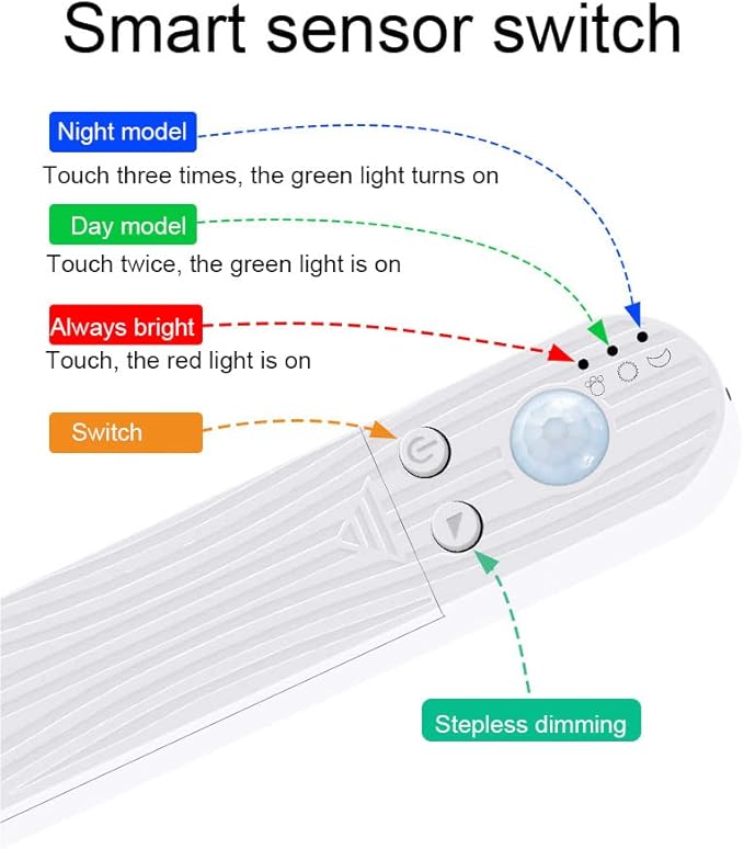 LED Under Cabinet LED Strip Motion Sensor,78.74inch,Indoor Battery Powered Bed Stairs Wardrobe Lamp Tape, Waterproof 5V LED Closet Smart Night Strip Light (2M, Cold White)