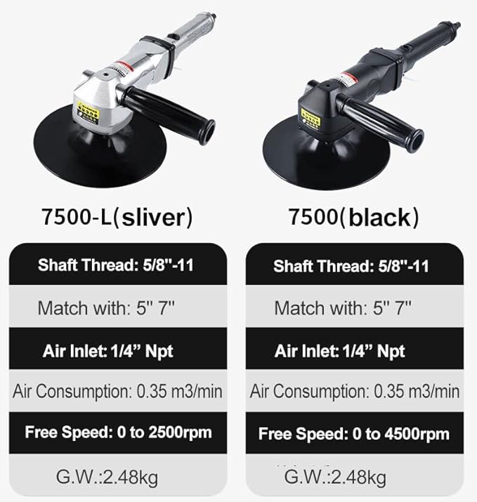 7-Inch Pneumatic Sander Heavy Duty Wet Air Sander/Polisher,Lightweight at 5.47 lbs,Adjustable Speed Up to 2500rpm Pneumatic Polisher Hand Sanding Tool