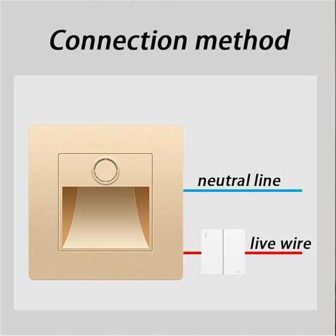 Infrared Motion Sensor Stair Lights Indoor Outdoor Stair Step Wall Lamp 3W Recessed LED Step Light Staircase Bedroom Decoration(Motion Sensor White)