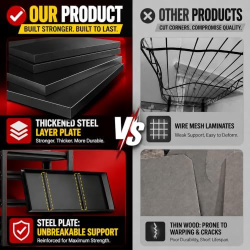 Garage Shelving,2-in-1 Adjustable Storage Shelves with Guard