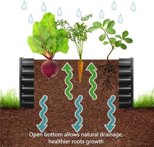 6x2x2FT Black Metal Raised Garden Bed Kit, Galvanized Outdoor Planter Box for Vegetables, Flowers, Herbs, Succulents and More