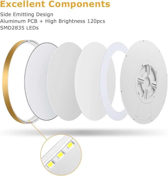 2 Pack 12Inch Gold LED Ceiling Light Fixture Flush Mount, 24W(240W Equivalent), 3200LM, 5000K Daylight White, IP40, Flat Modern Round Ceiling Light for Bedrooms, Living Rooms, Bathrooms, Kitchens, etc