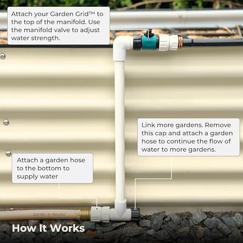 Garden In Minutes Garden Grid Manifold | 12" Tall, Single Style