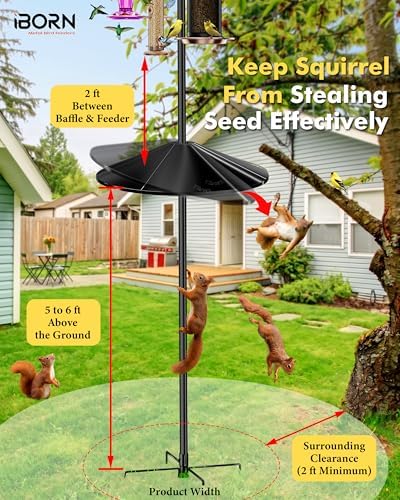 iBorn Squirrel Baffle for Bird Feeder Pole, 19.6” Oversized Baffle, Squirrel Defender, Bird Feeder for Outdoors Protector, Polycarbonate(PC), Pack of 2, Black
