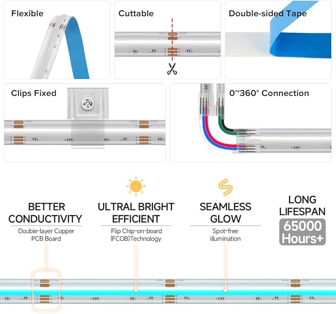 BTF-LIGHTING FCOB IP66 RGBW 4000K COB LED Strip 16.4FT DC24V Color Changing Flexible High Density Multicolor Light 12mm Width for Home Indoor Decor(No Adapter or Controller)