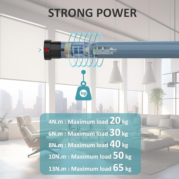 Matter Over WiFi Smart Roller Shade Motor, Wired Electric Blind Motor, 10N.m etrofit Kit, Compatible with Apple HomeKit, Alexa, Google Home and SmartThings (Φ50mm (2") Round Tube)