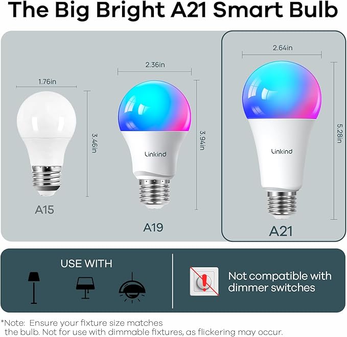 Linkind Smart Light Bulbs & Smart Curtain Lights HC5C