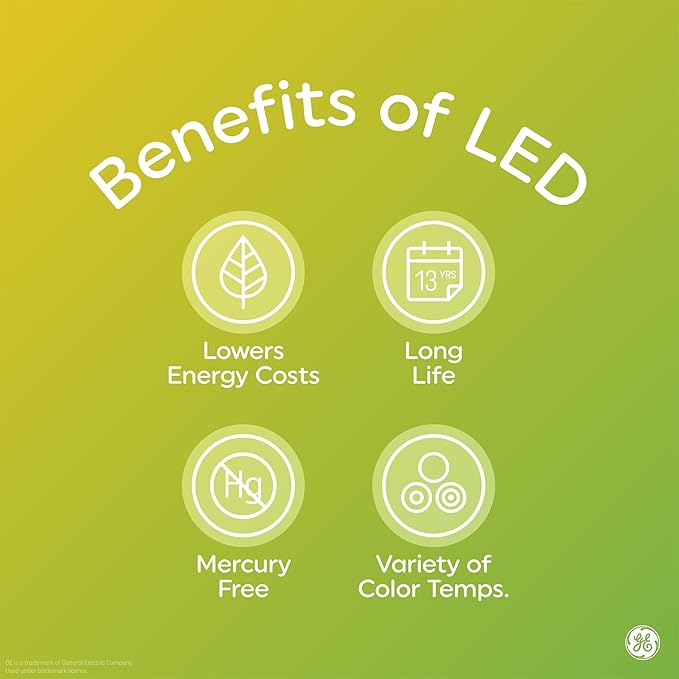 GE LED+ CA11 Dusk to Dawn LED Light Bulbs, Automatic On/Off Outdoor Security Lights, Daylight, E12 Candelabra Base (2 Pack)