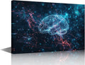 Wall Decor Modern Technology Paintings Canvas Wall Art Framed Human Brain Poster for Boys Bedroom Artificial Intelligence Painting Wall Decor Art Work for Home Decor Living Room 24" Wx36 Hx1 Panel
