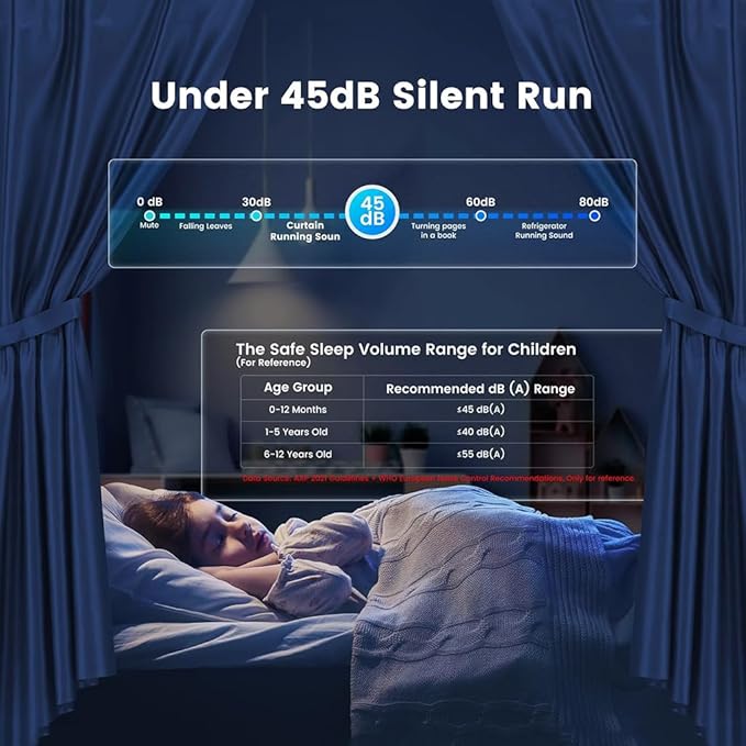 Pre-Assembled Motorized Curtain Track with Remote, 1.8N Automatic Curtain Opener System, Dry Contact Electric Curtains for Smart Home & Commercial Automation (6 meters (236.2 inches))