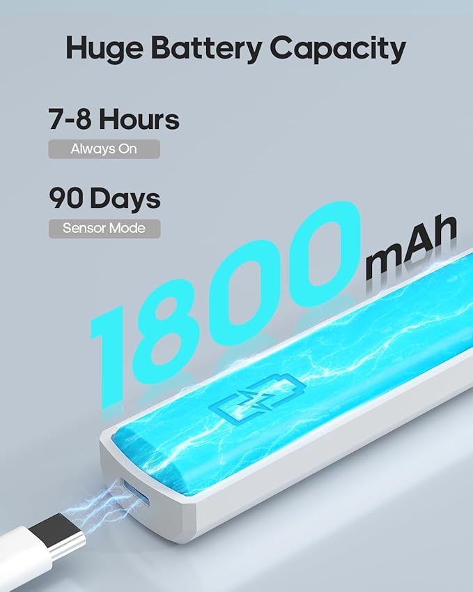 Under Cabinet Lights, 11.8 Inch Rechargeable Battery Operated Motion Sensor Lighting Indoor, 1800mAh Wireless Closet Lights, Magnetic Dimmble Under Counter Lights for Kitchen (5 Pack)