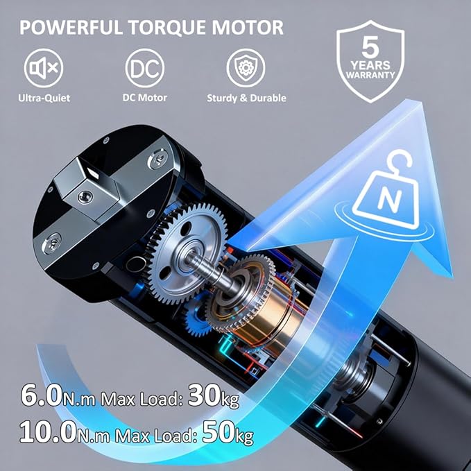 Motorized Roller Shade Motor 35mm, DC24V Electric Tubular Motor for Zebra Blinds, Smart Blinds Retrofit Kit with Remote, Quiet Brushless Copper Motor (6.0 N.m for Φ40mm (1.57") Groove Tube)