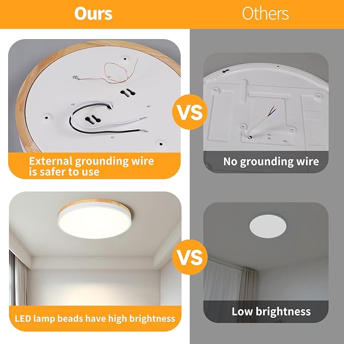 24W Dimmable Ceiling Light Fixture, 12 inch Flush Mount Light Fixture, LED Ceiling Lights Bedroom, Kitchen, Entryway, Super Bright 2700 Lumens, 300W Equivalent 5CCT(2700k-5000k) Wood & White-2 Pack