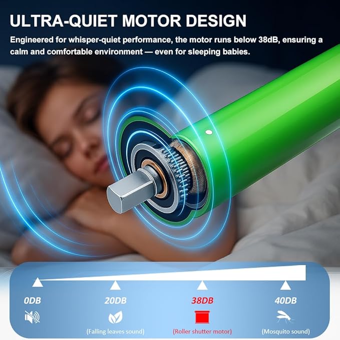 Electric Roller Shade Motor 120V Hardwired Tubular Motor Kit, High Torque Heavy Duty Blind Drive for 1.57”/2” Tube, Mechanical Limit (Switch Control) (6.0 N.m for Φ40mm (1.57") Round Tube)