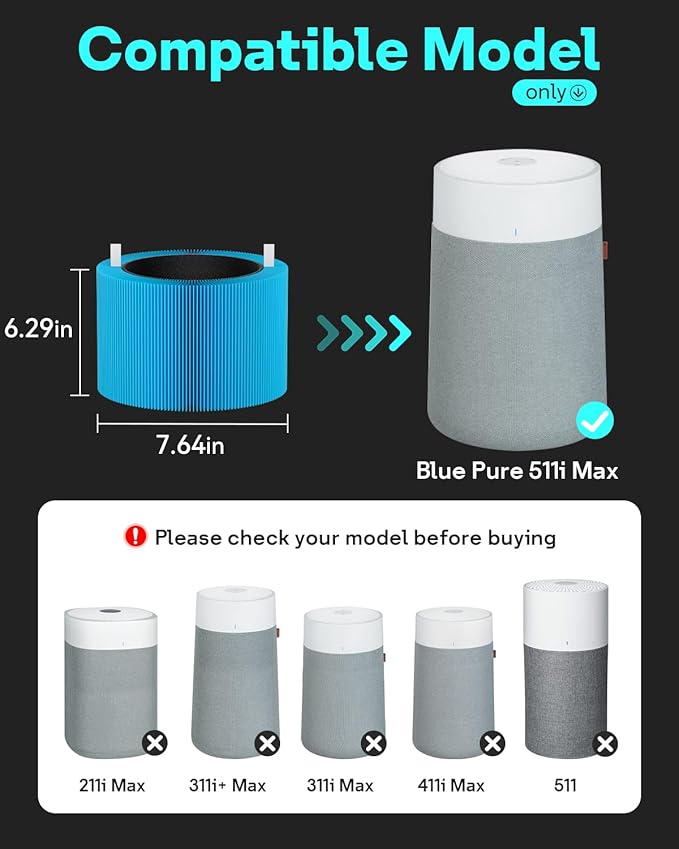 Leemone 511i Max AllergenBlock Filter Replacement Compatible with Blue Pure 511i Max Air Puri-fier, Blue Pure F5MAX, 2 Pack