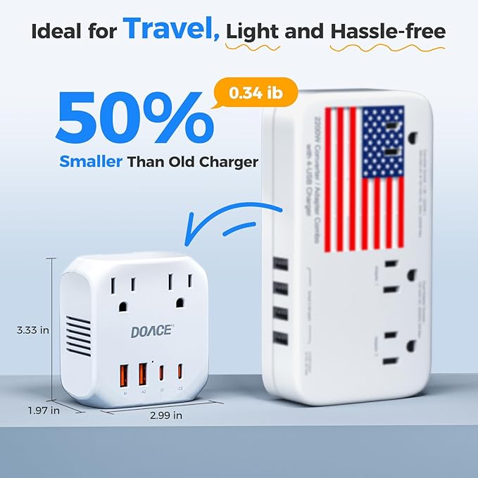 DOACE 2000W Voltage Converter US to Europe - 220V to 110V Converter for European Travel, Power Converter Adapter Combo with 2 PD/QC & UK/AU/US/IT/European Travel Plug Adapters for Hair Dryer Phone