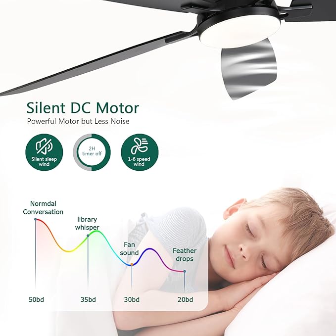 52inch Ceiling Fans with Lights, Low Profile Ceiling Fan with Light and Remote Control/APP Control, Flush Mount, Reversible DC Motor, Dimmable, Noiseless, Black Ceiling Fan for Bedroom