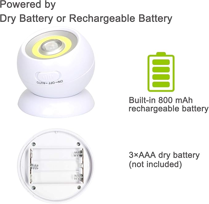 Lebote Motion Sensor Light Battery Powered Wall Light Battery Operated Motion Spotlight Waterproof Indoor/Outdoor LED Motion Lights for Garage Porch Stair Ceiling Gate(2 Pack)