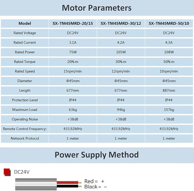 Remote Control DC24V Motorized Roller Shade Motor with Manual Override, 45mm Brushless Electric Awning Motor for Windproof Shades, High Torque Tubular Motor (50 N.m for Φ60mm（2-3/8"） Round Tube)