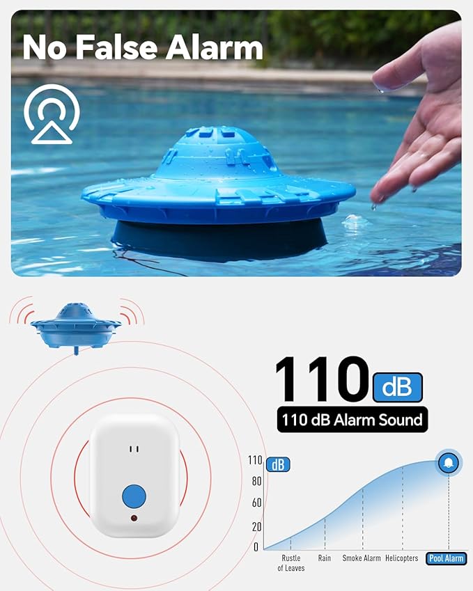 Pool Alarm, Floating Pool Safety Alarms for Inground & Above Ground Pools – Loud 110dB Alert, Adjustable Sensitivity, Protection for Kids & Pets (Blue)