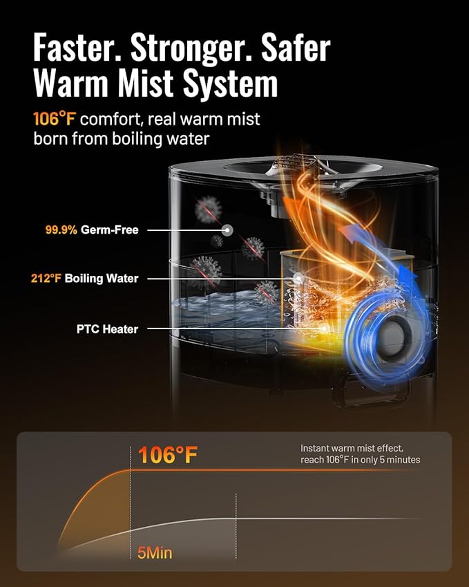 Cool and Warm Mist Humidifier Large Room, 5.3Gal/20L Humidifiers for Home 2000 sq ft, Whole House Humidifiers with Diffuser Extended Tube, Air Humidifier for Bedroom Nursery Baby Plants Black