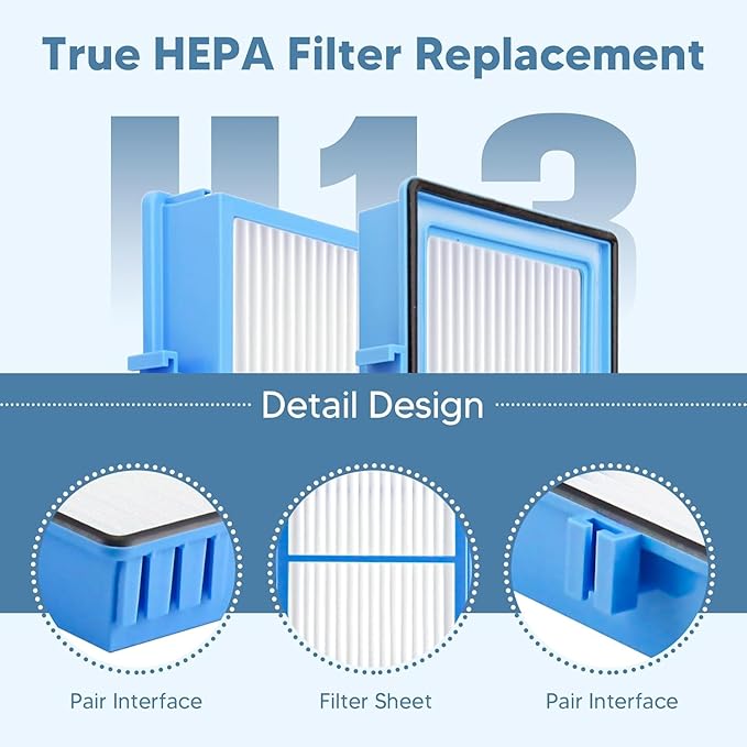 HAPF30AT-Total Air HEPA Type Filter Replacement for Holmes AER1 Air Purifier, Compatible with HAPF30AT and HAP242-NUC (2 HEPA Filters + 4 Carbon Booster Filters) by Funmit