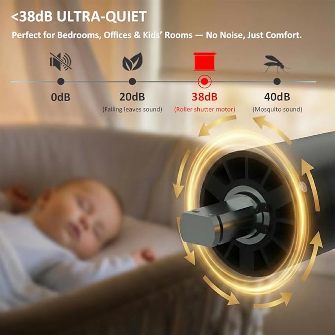 Motorized Roller Shade Motor 35mm, DC24V Electric Tubular Motor for Zebra Blinds, Smart Blinds Retrofit Kit with Remote, Quiet Brushless Copper Motor (6.0 N.m for Φ40mm (1.57") Groove Tube)