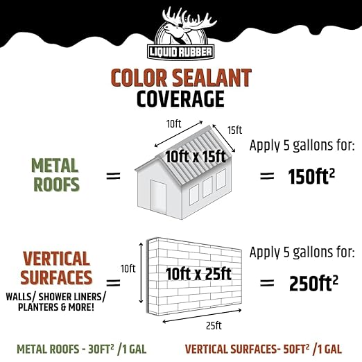Liquid Rubber Color Waterproof Sealant - Elastomeric Roofing Coating for Flat or Slope Roofs & Foundations - DIY Paint & Leak Repair Membrane Compatible with Metal & Concrete - Medium Gray, 1 Quart