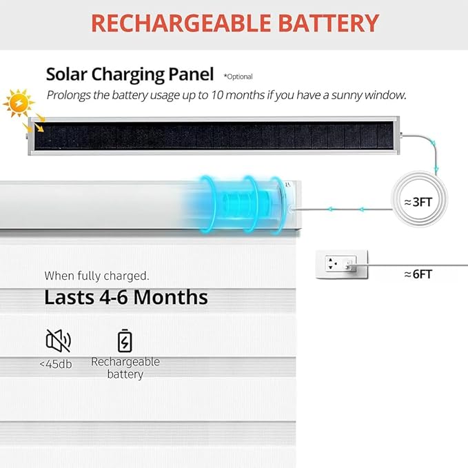 Solar Powered Motorized Roller Shade Kit for 1.5" Tube (38mm) | Rechargeable Electric Blind Motor with Remote | Wireless DIY Retrofit Driver | 2600mAh Battery (2.0 N.m Torque)