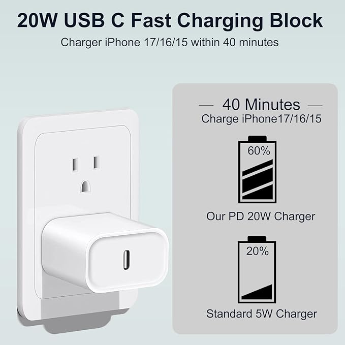 iPhone 17 16 15 Charger Fast Charging 20W Type C Charger Fast Charging with 6FT USB C Woven Cord for iPhone 17/17 Pro/17 Pro Max/17 Air/16/16e/16 Plus/16 Pro/16 Pro Max/15/15 Pro Max/iPad Pro/Air Pods