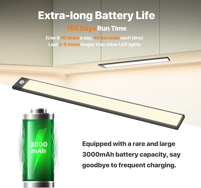 Under Cabinet Lighting Motion Sensor Dimmable Closet Light, 69-LED Under Counter Lights 3000mAh Wireless USB Rechargeable Magnetic Stick-On Night Light for Kitchen, Wardrobe, Cupboard
