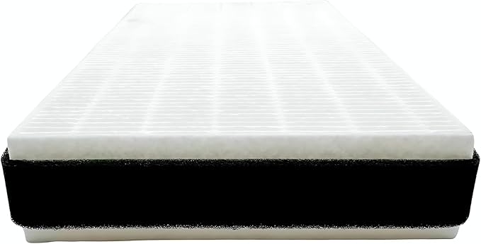 Nispira F1 C01 T02 HEPA Replacement Filter for 3M Filtrete Room Air Purifier FAP-C01-F1, FAP-T02-F1, FAP-C01BA-G1, FAP-T02WA-G1, FAP-ST02W, FAP-ST02N. 12 in. x 6.75 in. Part FAPF-F1-A. 3 Pack