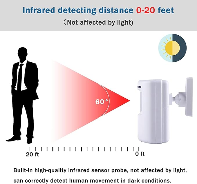 BESTOONE Motion Sensor Alarm, Long Range Wireless Driveway Alarm, Indoor Home Security System Electric Doorbells, 4 Motion Detector and 2 Alarm, 38 Chime Tunes, LED Indicator