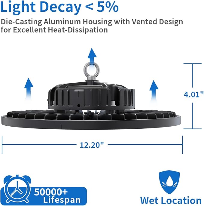 6 Pack UFO LED High Bay Light 200W, 29000 LM, 5000K with 5ft Power Cord, US Plug, Bright LED Shop Light for Basement Commercial Factory Garage Lighting, IP66 Waterproof, AC110-277V, ETL Listded